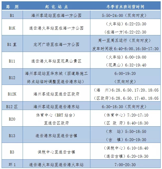 市区BRT线路冬季首末班运营时间.jpg