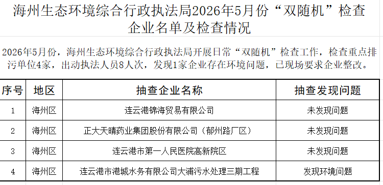 07bc9da7-5c1e-4e1a-b83d-f63d2f9b7af0.png