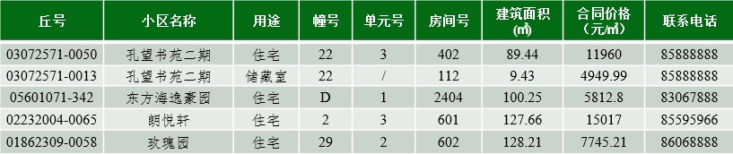 没有流水和资产证明可以摇号嘛 www.lyg.gov.cn