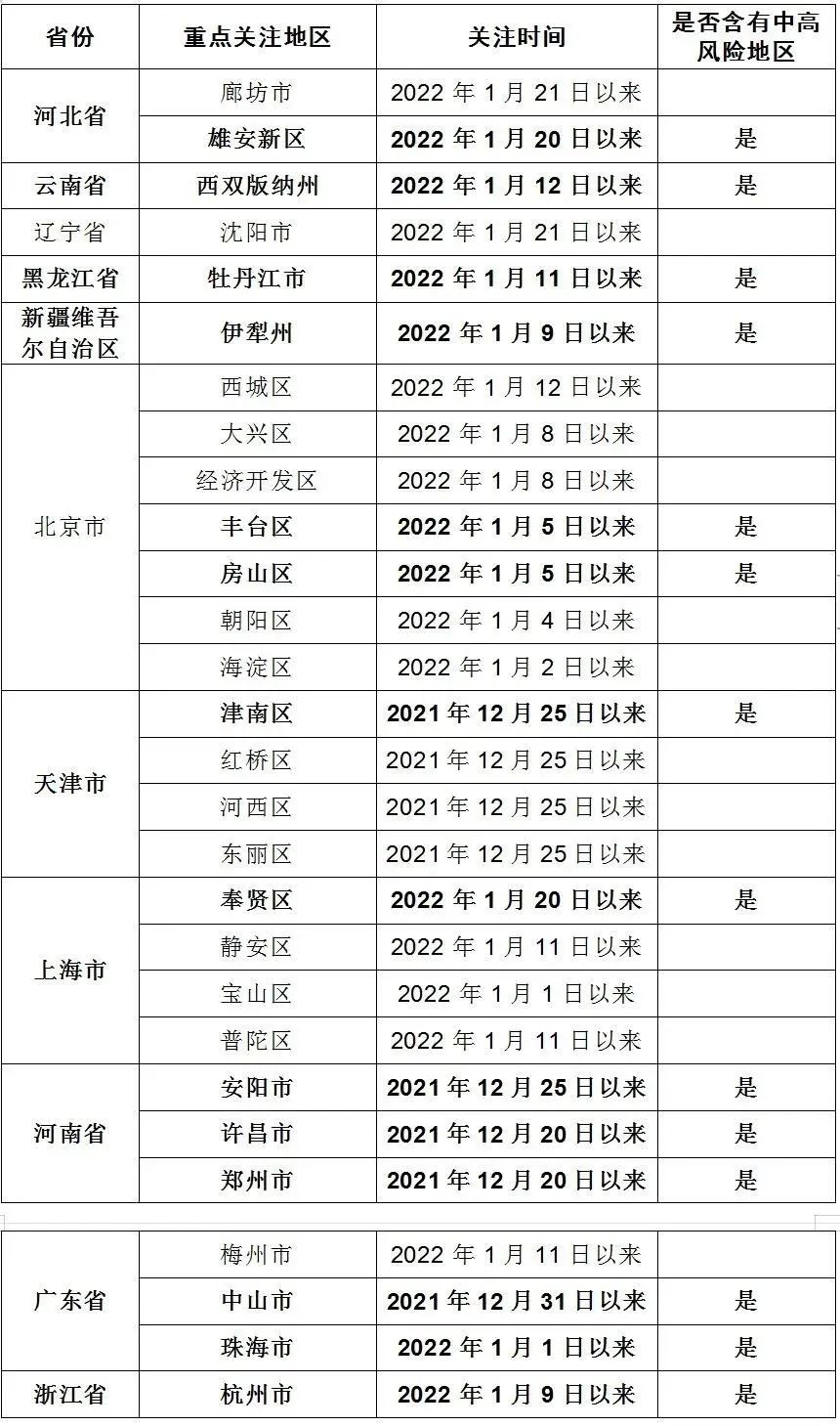 微信图片_20220128115534.jpg