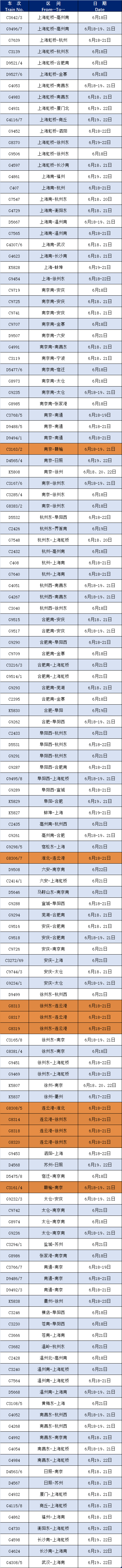 端午节连云港增开列车.png