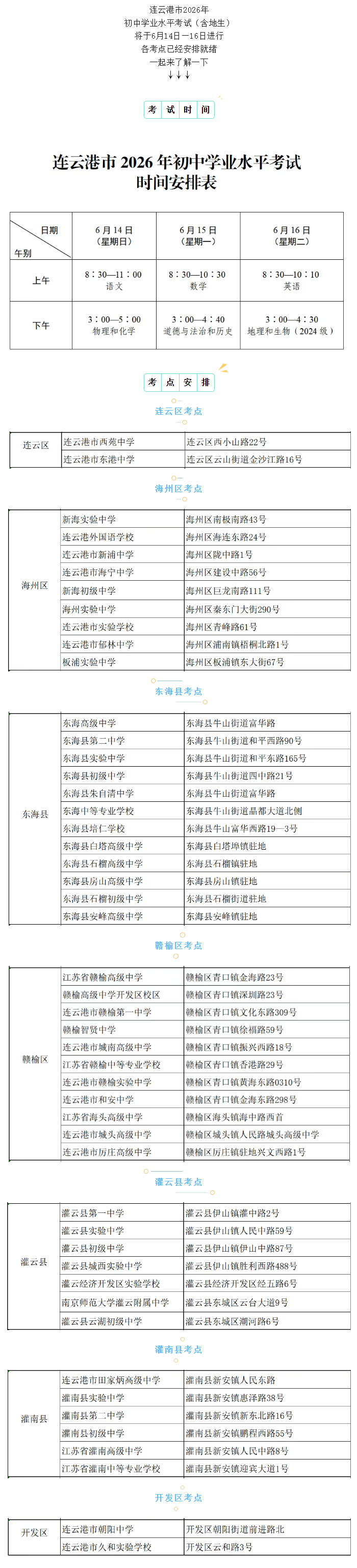 连云港市2026年中考考点公布.png
