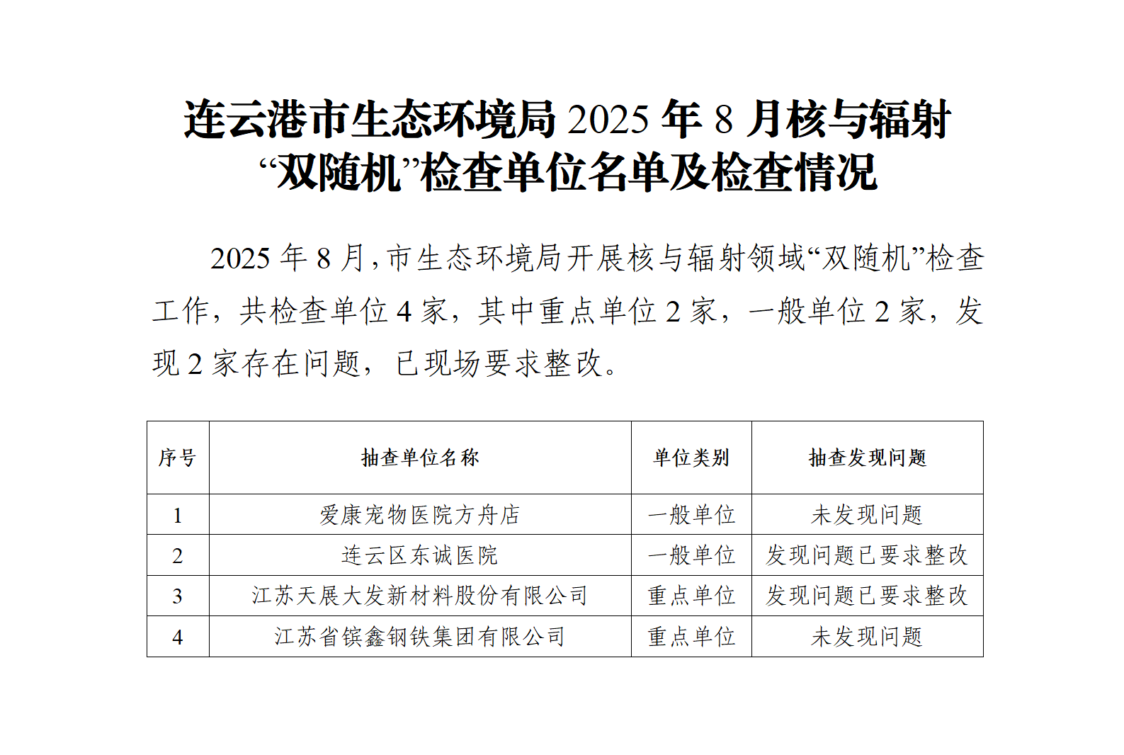 市生态环境局2025年8月核与辐射 “双随机”检查单位名单及检查情况.png